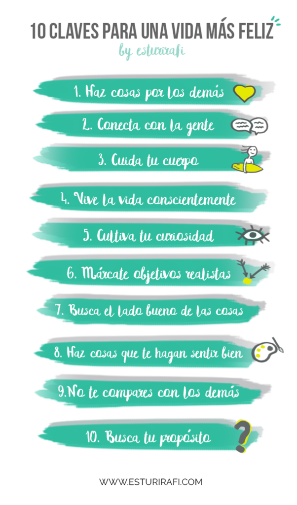 Actualizar más de 71 8 claves para ser feliz mejor - kenmei.edu.vn