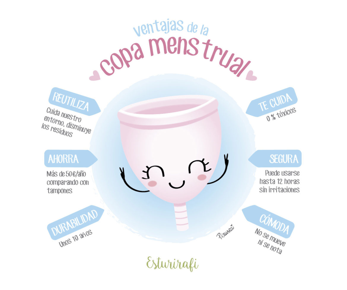 Ilustración de Pirusca sobre las ventajas de la copa menstrual