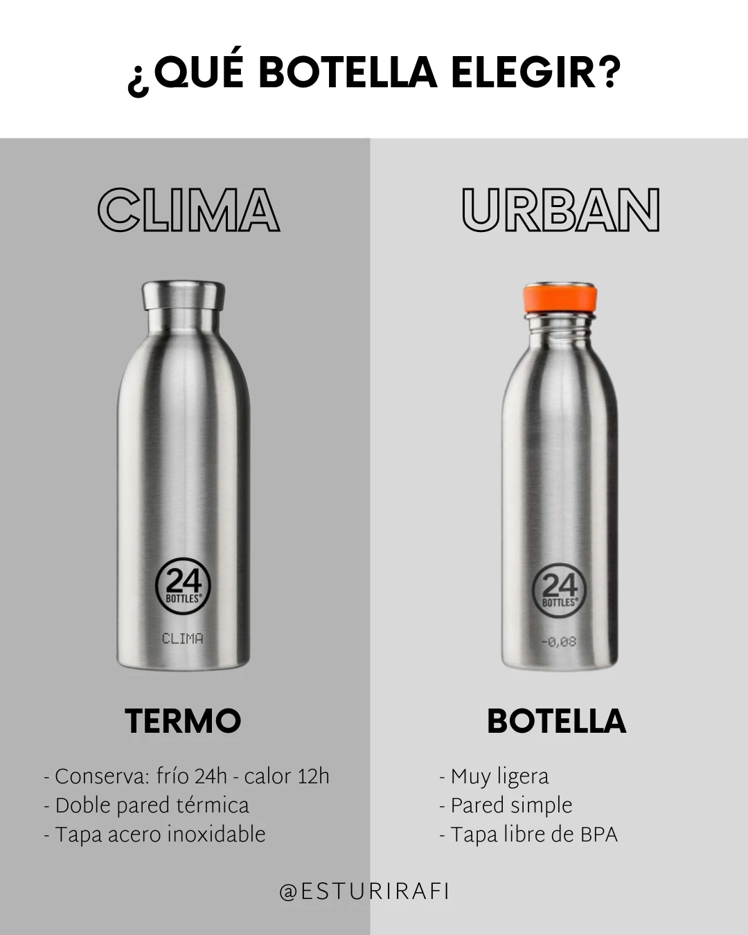 que botella elegir diferencias entre los termos y botellas 24bottles